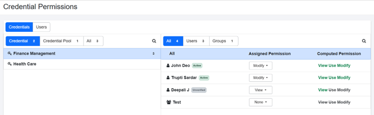 Credential and Credential Pool Permissions