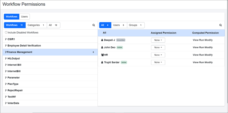 Workflow Permissions