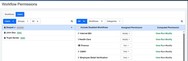 Workflow permissions