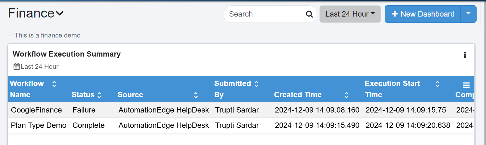Predefined Filters view