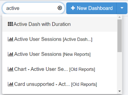 List of dashboards and reports