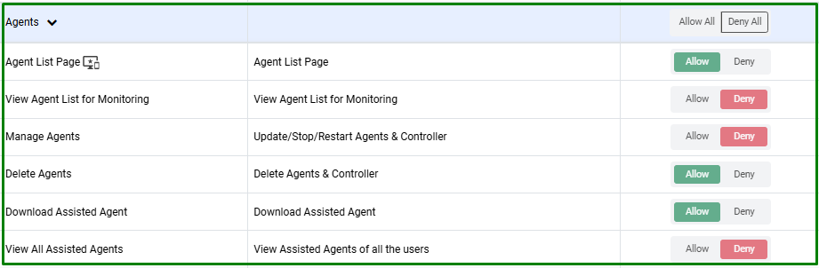 Sub-capability - Agents