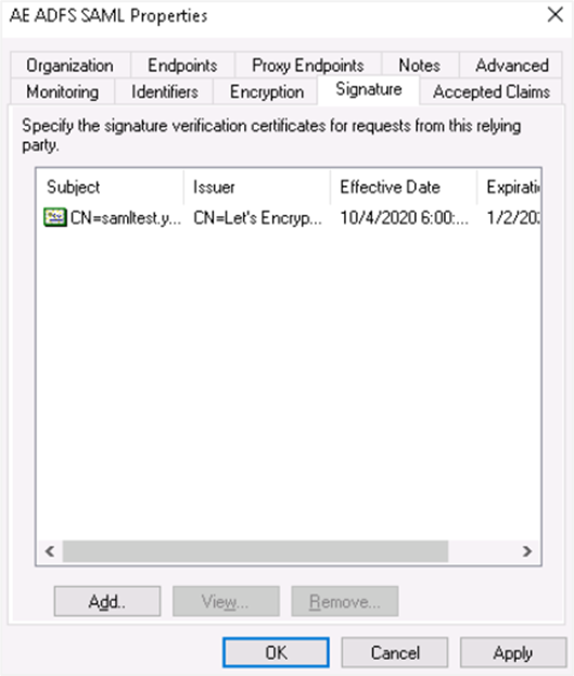RSA Certificate