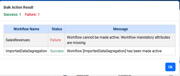 Bulk Action Result dialog