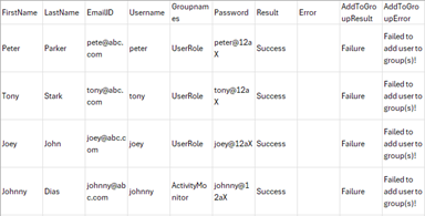 user preference