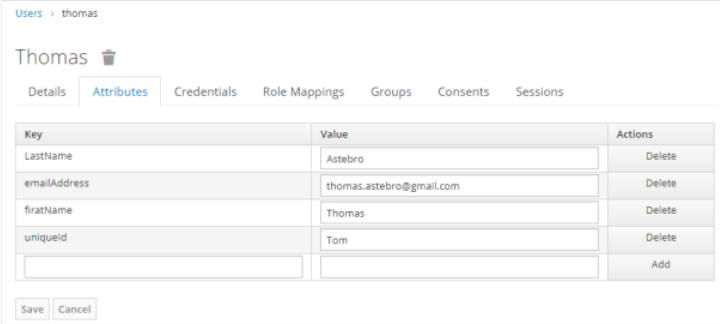 Attributes