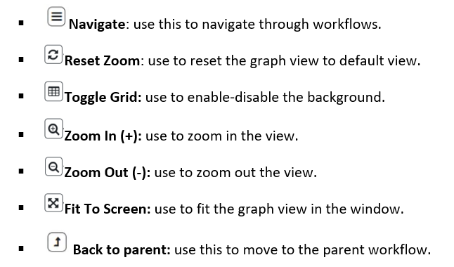 Workflow Monitoring