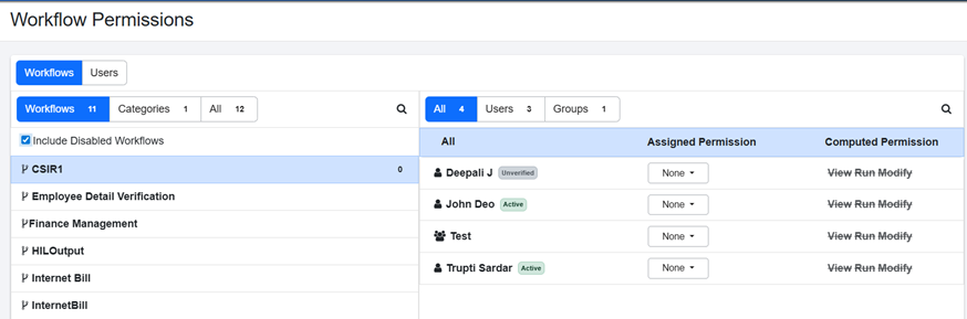 Workflow permissions