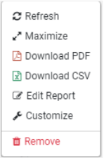 reports