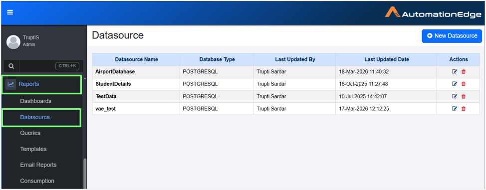 reports