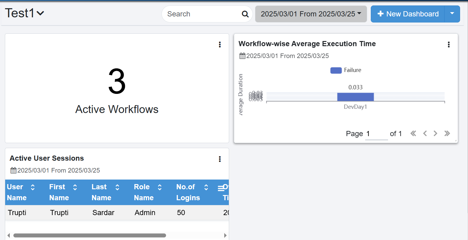 Dashboard filter