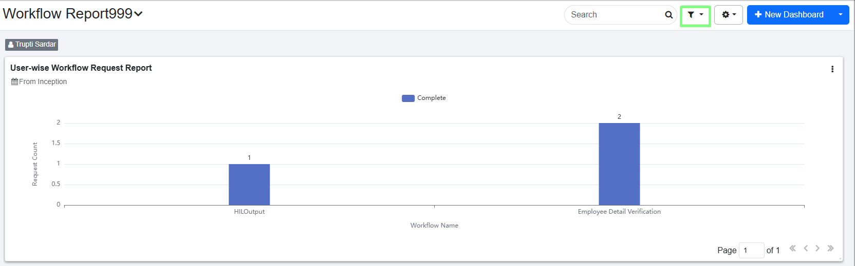 Dashboard filter