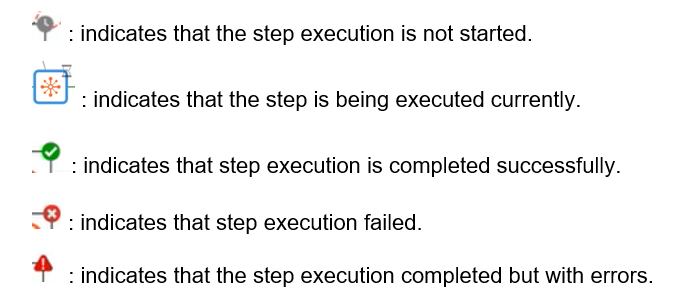 Workflow Monitoring