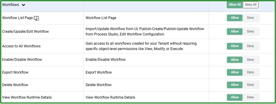 Sub-capability - Workflows