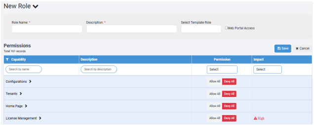 Roles permissions