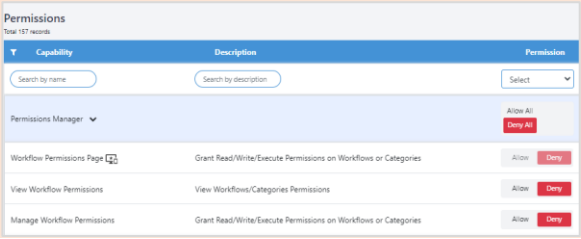 Roles permissions