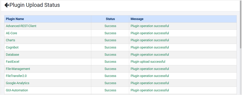 Plugin Upload Status