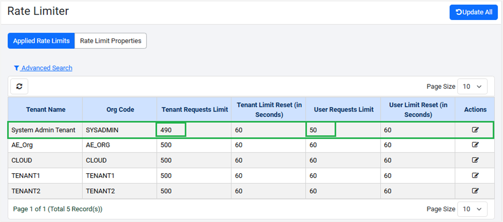 Applied Rate Limiter page