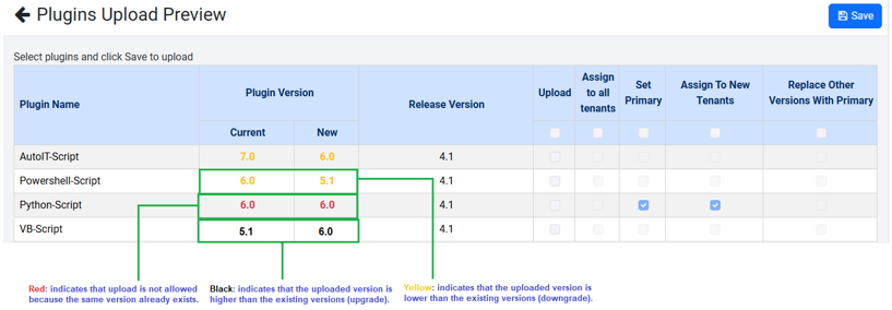 Work With Plugins | AE System Administrator Guide