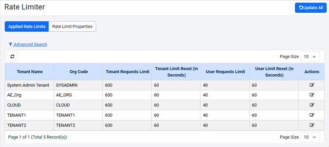 Update Rate Limits for All Tenants dialog