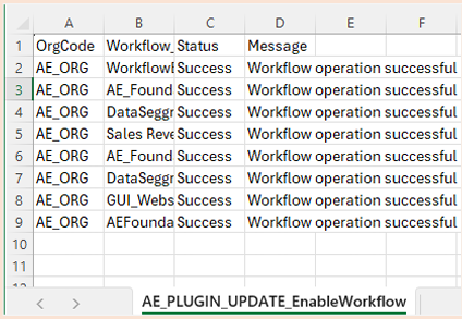 Work With Plugins | AE System Administrator Guide