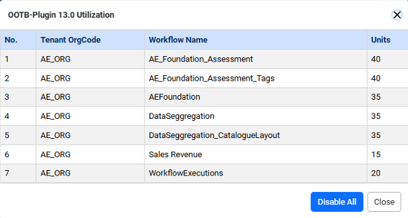 Work With Plugins | AE System Administrator Guide