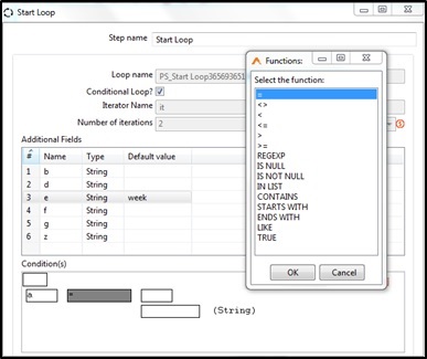 Operational functions dropdown in condition block